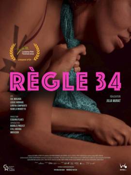Rule 34 izle